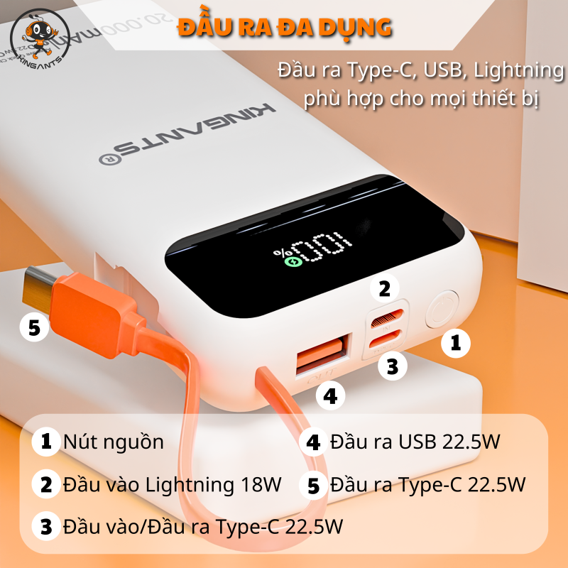 PIN DỰ PHÒNG 20.000mAh KA-04W/B20 CHÍNH HÃNG KINGANTS